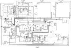 Устройство анализа перекрытий каналов при размещении параллельных подпрограмм в многопроцессорных системах (патент 2460126)