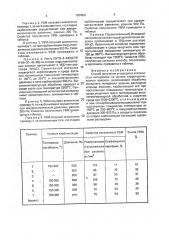 Способ получения углеродных волокнистых материалов на основе гидратцеллюлозных волокон (патент 1834841)