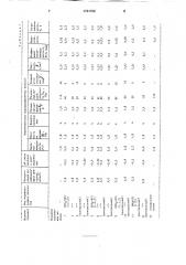 Способ модифицирования штапельных каолиновых волокон (патент 1761702)