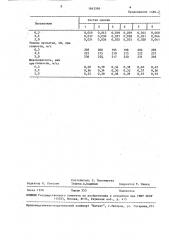 Смазка для холодной прокатки металлов (патент 1643596)