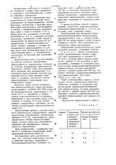 Способ определения жизнеспособных семян растений (патент 1131488)