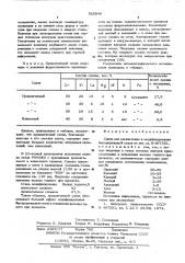 Сплав для раскисления и модифицирования быстрорежущей стали (патент 565946)