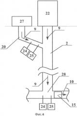 Система автоматизации главной вентиляторной установки (патент 2574098)