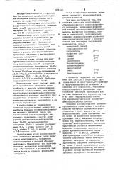 Сырьевая смесь для изготовления стекловолокнистого конструкционного материала (патент 1092148)