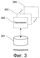 Доступ к данным до входа в систему (патент 2392661)