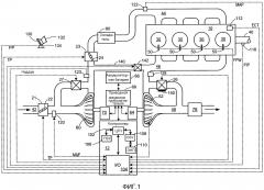Способ приведения в действие клапана перепускной заслонки турбонагнетателя и система турбонагнетателя в двигателе внутреннего сгорания (варианты) (патент 2667198)