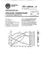 Способ производства ускорителя из древесины дуба для созревания спиртных напитков (патент 1198116)