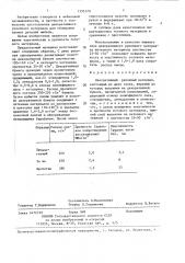 Декоративный рулонный материал (патент 1395720)
