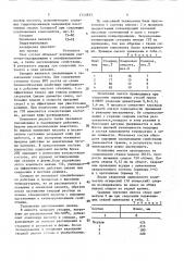 Состав для механической обработки металлов (патент 1715833)