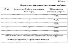 Средство с липосомами, содержащими альбумин и экстракт прополиса, обладающее репаративной активностью при геморрагических анемиях (патент 2599505)