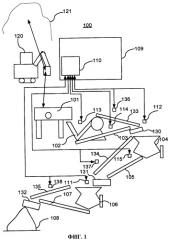 Способ и устройство для управления процессом дробления (патент 2506126)