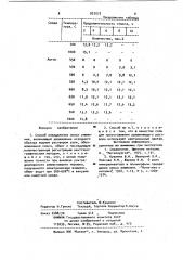 Способ определения окиси алюминия (патент 922073)