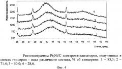 Способ получения катализатора для топливного элемента (патент 2367520)