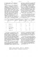 Способ выделения гептамера дихлорфосфазена (патент 1063772)