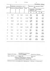 Закладочная тиксотропная смесь (патент 1317164)