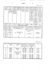 Способ выращивания активированных щелочно-галоидных монокристаллов (патент 1538557)