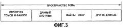 Способ и устройство для воспроизведения аудиовизуальных данных в интерактивном режиме и носитель информации для него (патент 2316830)