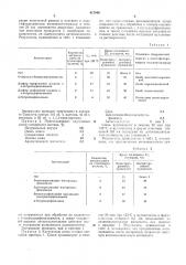 Патент ссср  417949 (патент 417949)