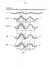 Способ производства гофрированных профилей (патент 1480920)