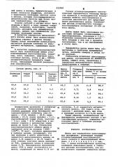 Шихта для переработки цинксодержащих материалов (патент 622860)