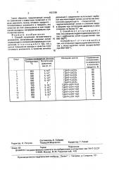 Способ получения пятилитиевого алюмината (патент 1622288)