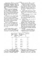 Способ биохимической очистки сточных вод от фенольных соединений (патент 1130540)