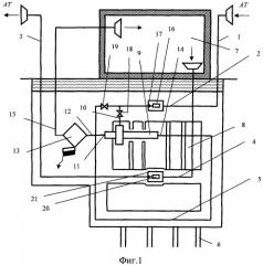 Система гелиотеплохладоснабжения с качественным воздухообменом в зданиях (патент 2544403)