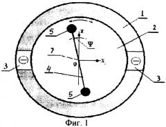 Чувствительный элемент устройства для измерения гравитационной постоянной (патент 2282219)