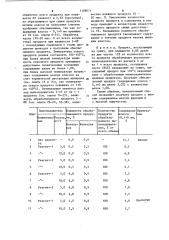Способ обеспыливания хлорида калия (патент 1108071)