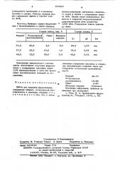 Шихта для выплавки ферросицилия (патент 618437)