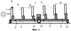 Солнечная энергетическая установка (патент 2377472)