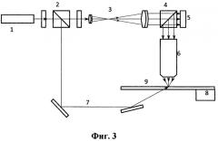 Устройство для записи микроголограмм (патент 2498380)