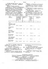 Штамм клубеньковых бактерийлюцерны 136/вниисхм/ (патент 804616)