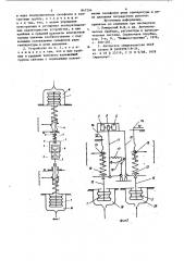 Устройство для защиты нагревателейв электропечи (патент 847294)