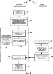 Система и способ для передачи сокращенной информации из сертификата для выполнения операций шифрования (патент 2346398)