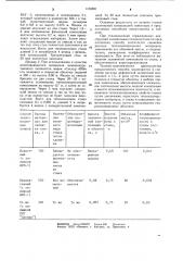 Способ теплоизоляции и герметизации стыков заливочными пенопластами (патент 1106881)