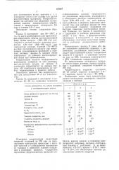 Электролит висмутирования (патент 654697)