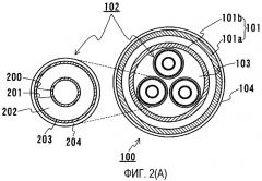 Способ создания соединения для сверхпроводящего кабеля (патент 2335046)