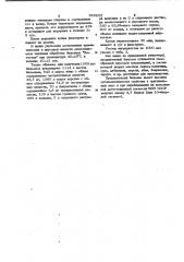 Композиция ингредиентов для бальзама дагестан (патент 990805)