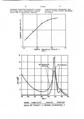 Датчик для рентгенорадиометрического анализа состава пульп или растворов (патент 970964)