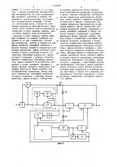 Устройство для моделирования процесса обучения (патент 1424026)