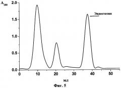 Препарат человеческого эндостатина и способ его получения (патент 2278688)