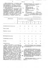 Прессматериал (патент 891724)