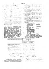 Способ получения фурано-эпоксидного связующего (патент 1525172)