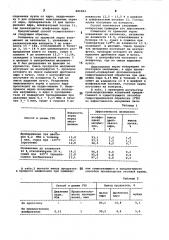 Способ производства овсяной крупы (патент 886884)