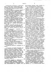 Цикловая система программного управления манипулятором (патент 1097971)