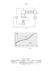 Программное задающее устройство (патент 316077)