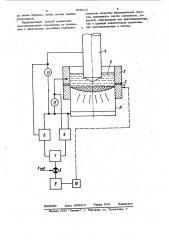 Способ управления электрошлаковым переплавом (патент 938620)