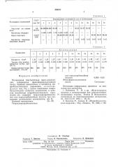 Полимераная текстолитовая пресскомпозиция (патент 550411)