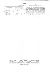 Мастика для приклеивания линолеума к полу (патент 350809)